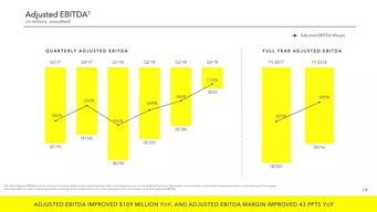 互聯(lián)網(wǎng)數(shù)據(jù)資訊中心199it 洞察數(shù)據(jù)，服務(wù)未來(lái)
